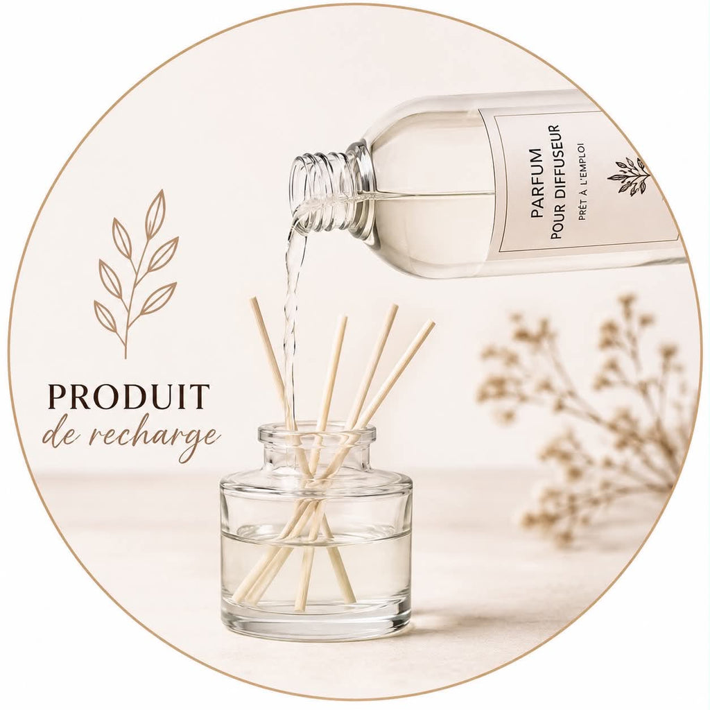 coffret diffuseur par capillarité + recharge